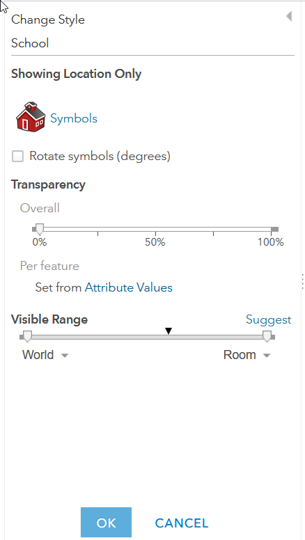 Picking a symbol as a style.  